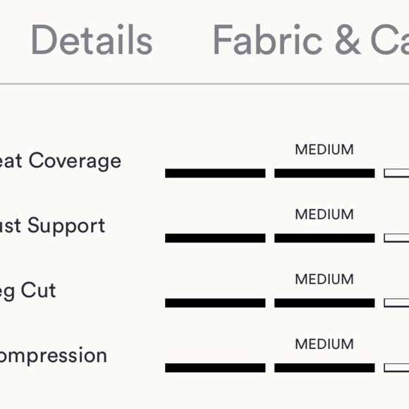 NWT Andie Swim, The Miami One Piece. Size Medium. White. Lined with cups - Picture 6 of 7